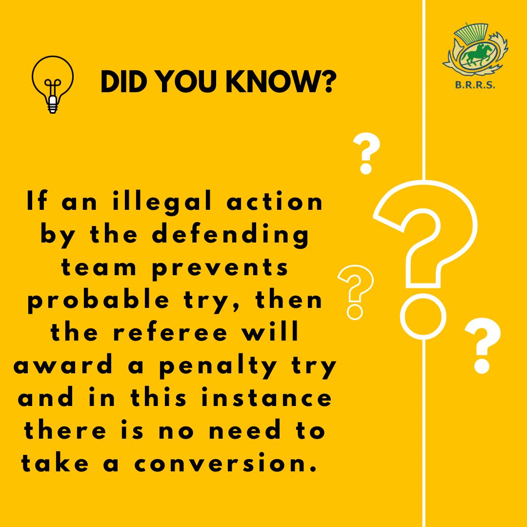 💡Did you know? 🏉Penalty tries are signalled between the posts nd no conversion is needed.