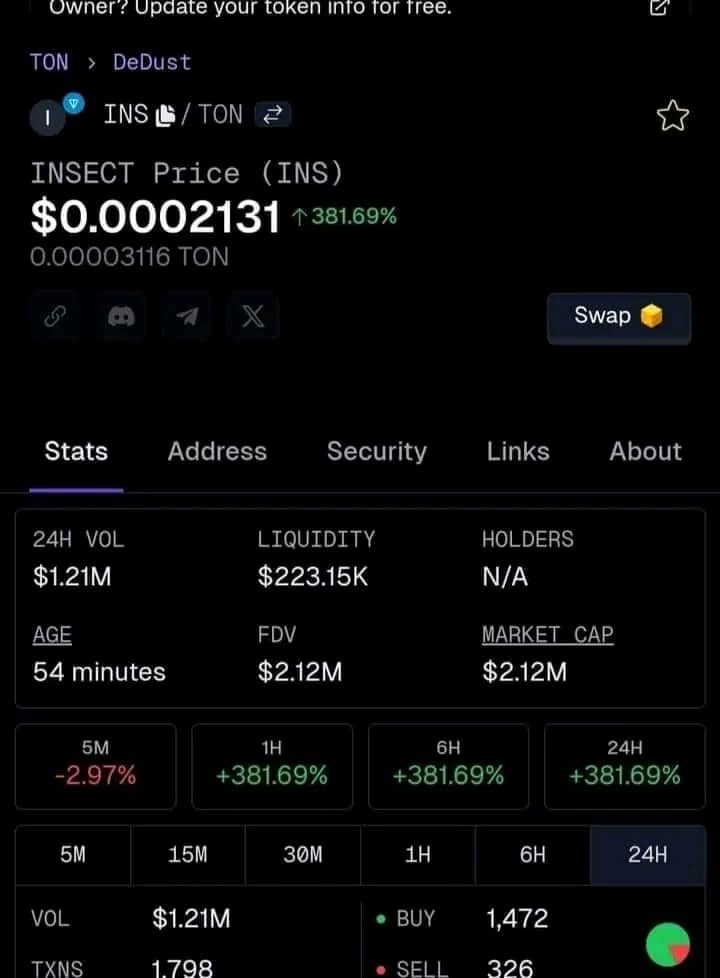 muhbashir45's tweet photo. Airdrops are the cosmic postcards 💌 from the blockchain universe. 
$TRIP
$PARAM
$BEYOND
$BUBBLE
$ELS
$PIXIZ
$GANG
$ZAP
$RICY
@ricyofficial
@ZapLayer2
@YugenLBS
@BSD_Gambit
@PlayGroundCorp
@ParamLaboratory 
@Imaginary_Ones
@PlayOverTrip
@Pixiz_io
@SenderLabs https://t.co/XuO8FB2szG