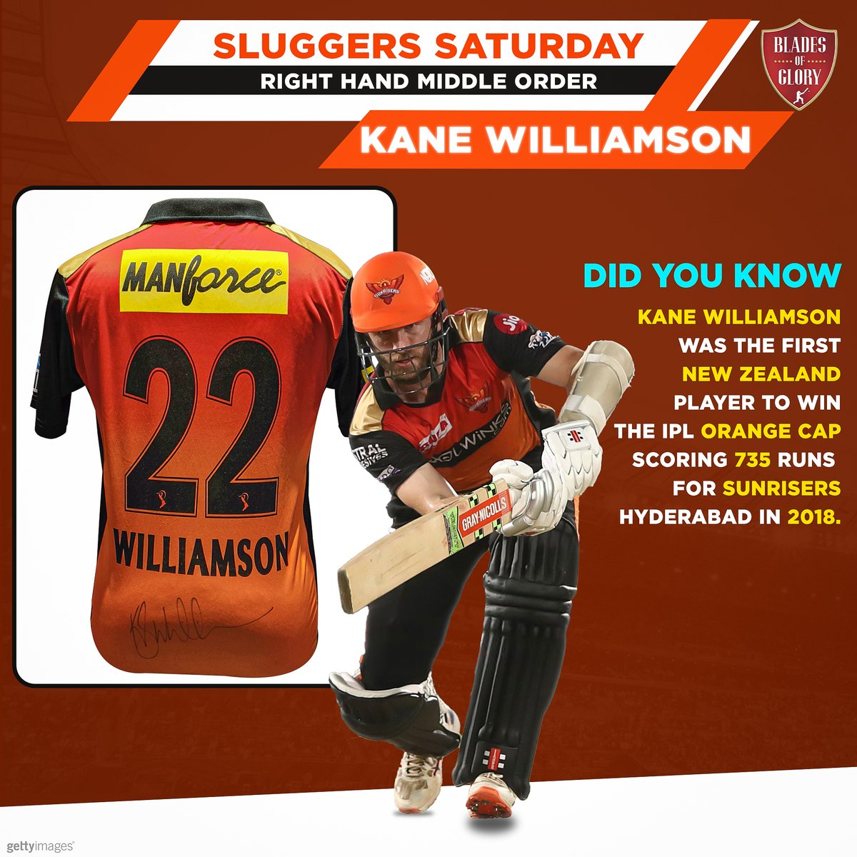 Did you know?
Kane Williamson made history by clinching the IPL orange cap with 735 runs for Sunrisers Hyderabad in 2018!

Witness this legendary jersey in our museum. 🌟🔶
.

#SRH #KaneWiiliamson #NewZealand #IPL #cricketmuseum #cricketmemorabilia #bladesofglory