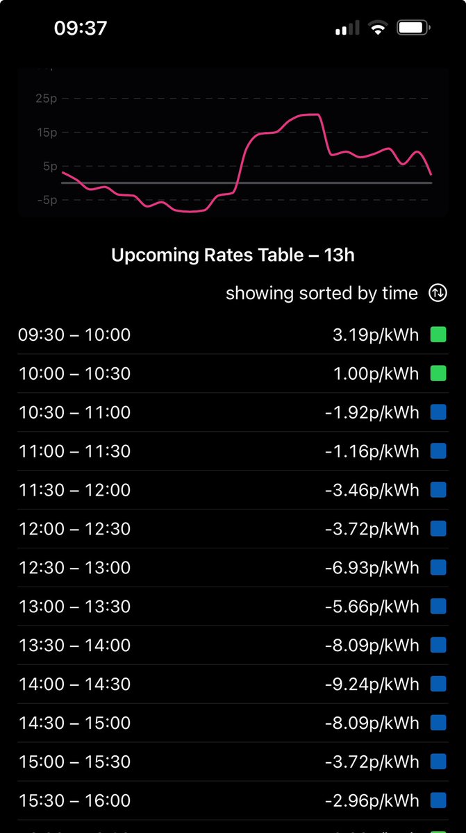 Jez D 🇬🇧🇰🇳☁️ tweet media