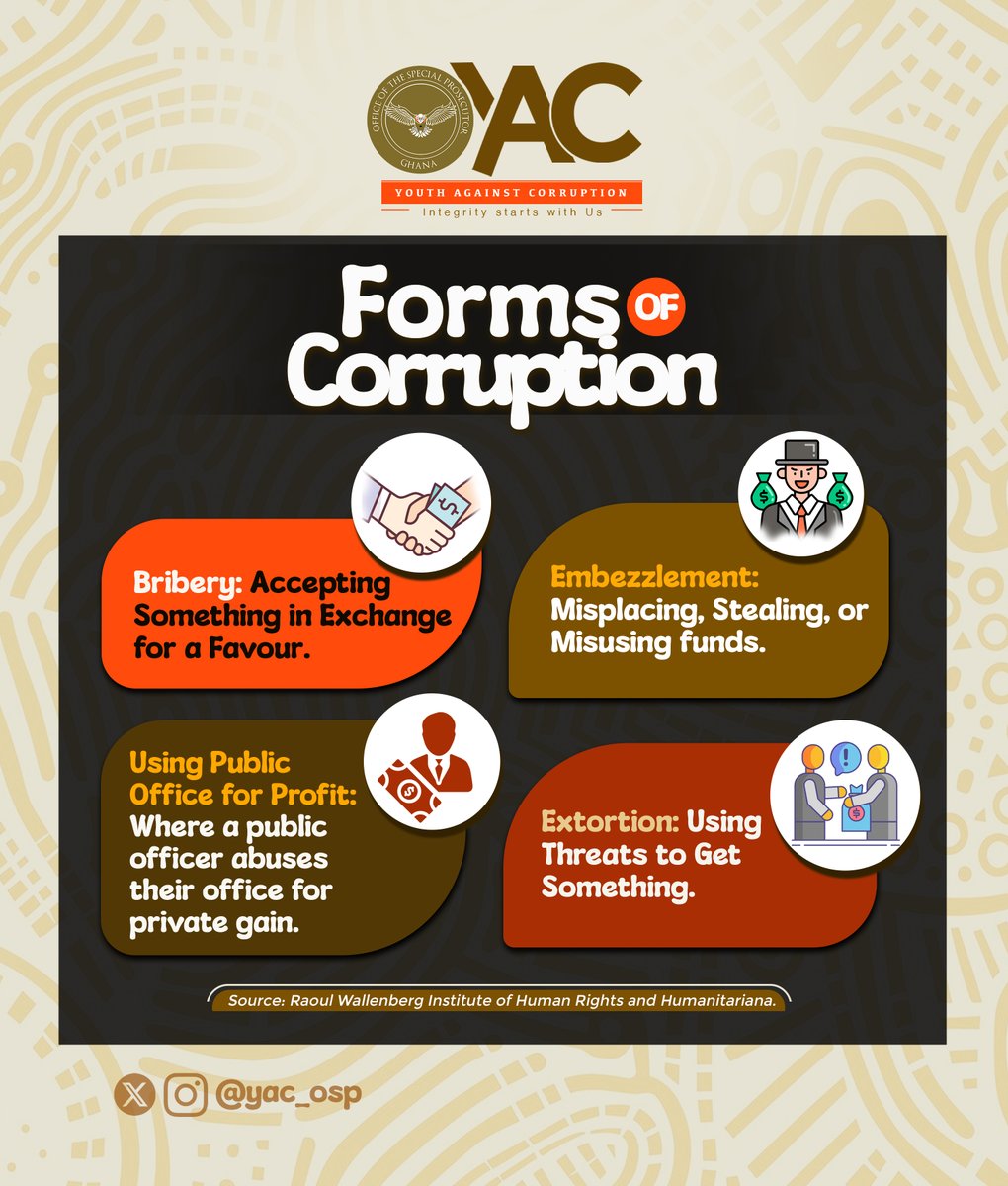 yac_osp's tweet photo. Unveiling the many faces of corruption: from backdoor deals to shady schemes. Recognize the signs and stand against corruption in all its forms.
#YouthAgainstCorruptionGhana #IntegrityStartsWithUs #Transparency #EthicalLeadership #YAC_OSP https://t.co/BMutwWBaQH