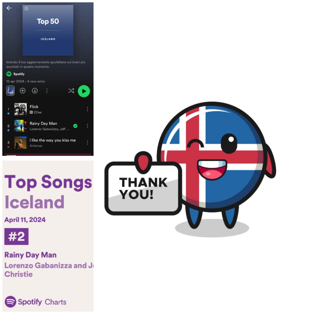 gabanizza's tweet photo. Iceland features us in the official #Spotify top 50 playlist. A heartfelt thank you to the Icelandic people. #iceland #graziedicuore #JeffChristie #lorenzogabanizza #rainydayman #robotdistro #goldenrobotrecords #briandaniels #petermaher #isabelwilliamson #CraigAkin @iceland https://t.co/FJfwD02SJd