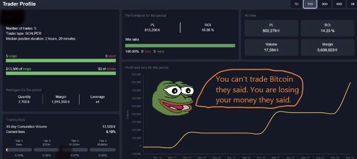 Tips to earn Bitcoin tweet media
