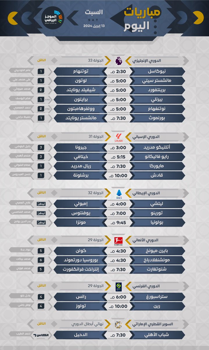 إليكم جدول مباريات اليوم 👇 13 أبريل 2024 🗓️ جميع المباريات بتوقيت مكة المكرمة ⏰✅