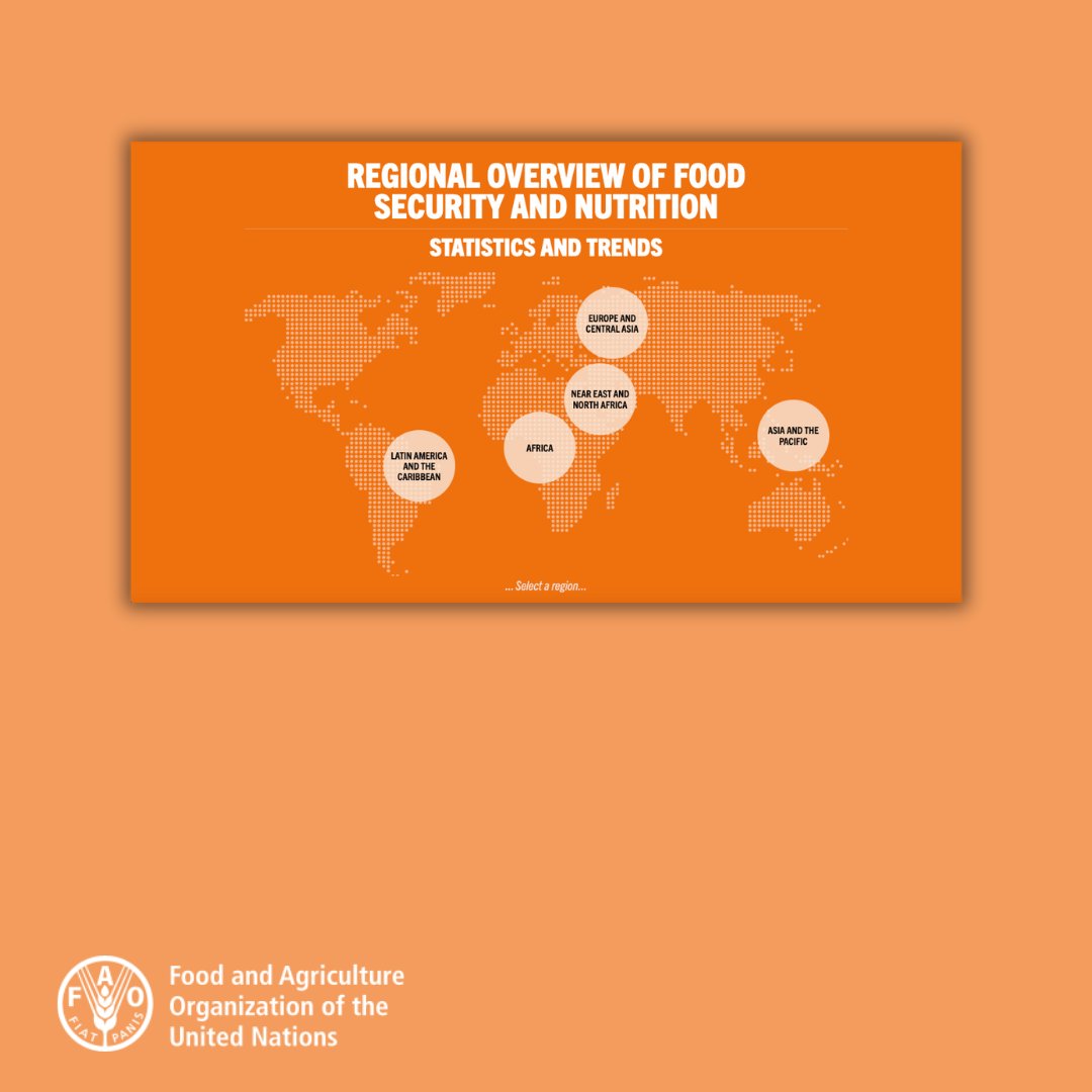 Explore the latest on global #FoodSecurity and nutrition trends with @FAO's Regional Overviews. 🌏📊 Now available in PDF and device-friendly formats, these reports offer vital data and insights across five regions. Find out more 👉 bit.ly/3SobdvS