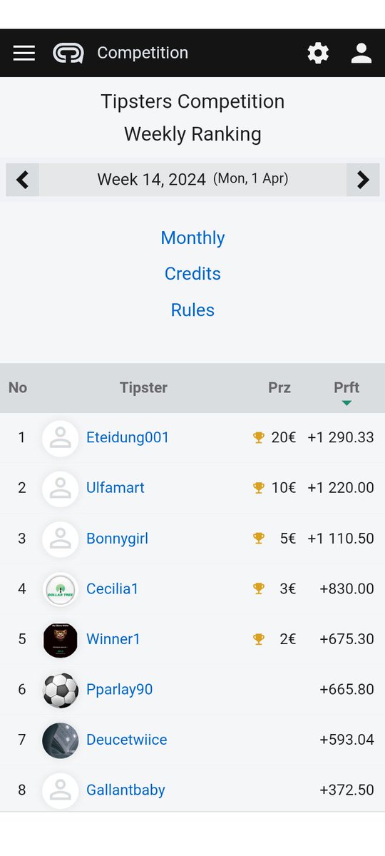 Tipsomatic_com's tweet image. You can be in this ranking 😉 
See more on tipsomatic.com⚽