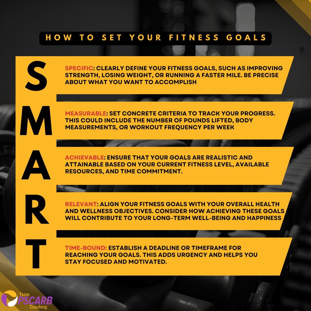 Set goals that lead to success, not stress! 🎯 

Be SMART about your fitness journey - Specific, Measurable, Achievable, Relevant, and Time-bound. 

This strategy is your roadmap to reaching new heights in your health and workouts! #FitnessGoals #WorkoutWisdom #SMARTgoals