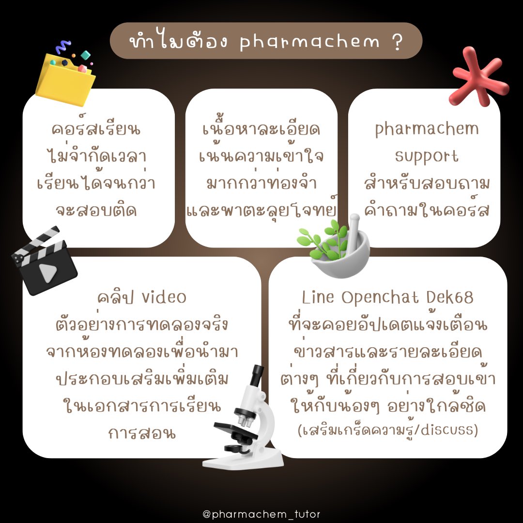 pharmachemtutor tweet picture