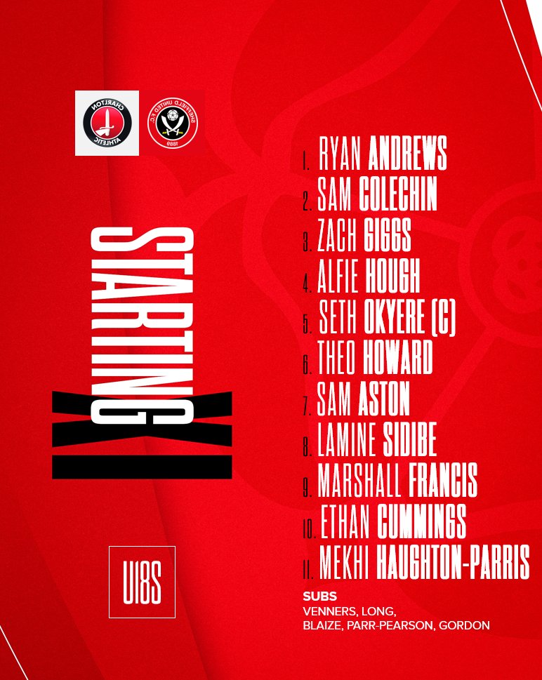 How our U18s line-up at Charlton Athletic this morning. #SUFC 🔴