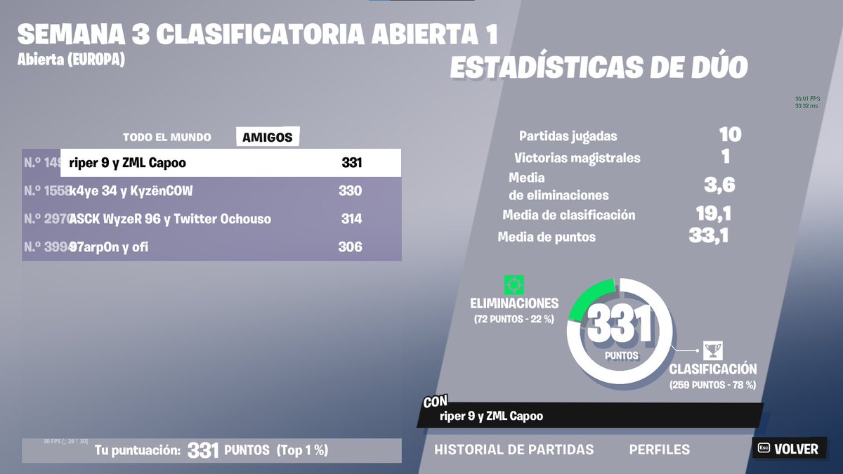 qualed r2 w <a href="/riperrm/">riper</a>