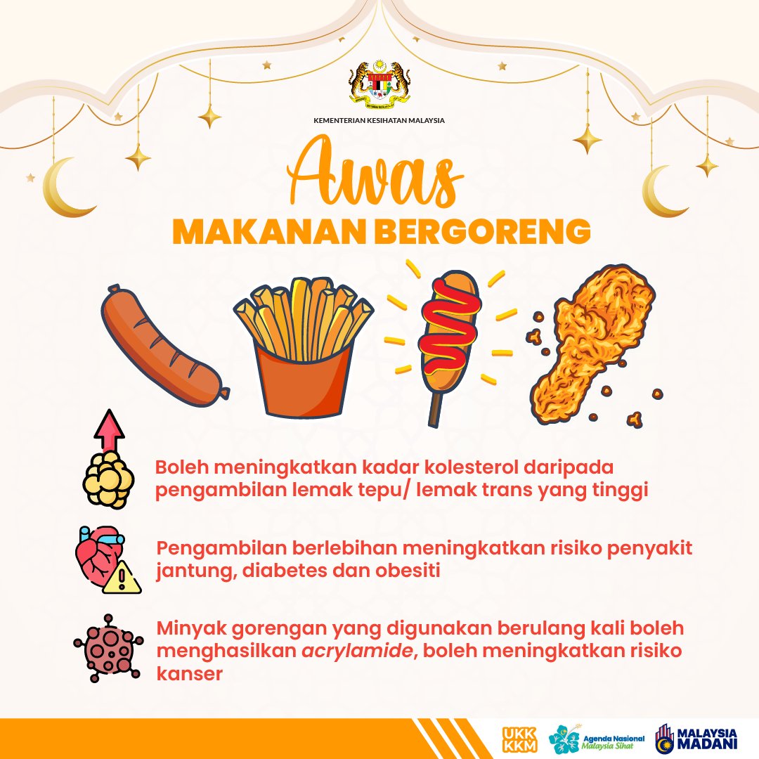 ⚠️ Awas makanan bergoreng! Makanan bergoreng memang sedap, rangup dan mudah didapati di mana-mana. Tetapi makanan bergoreng 🍗🍔🍕🍟🌭 mempunyai kandungan lemak tepu yang tinggi dan boleh meningkatkan risiko penyakit jika diambil secara berlebihan. 👍🏻Pilihlah kaedah masakan…