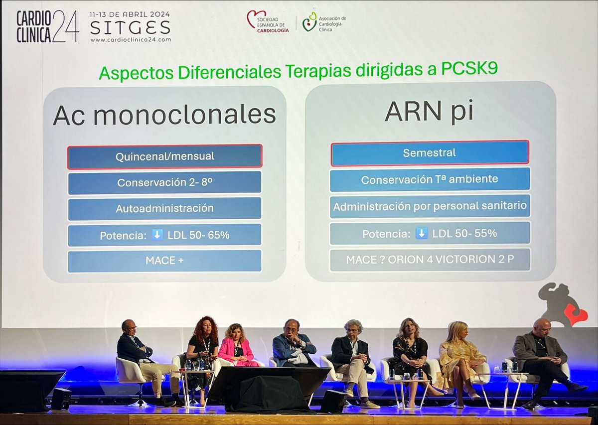 ⁦@secardiologia⁩ #CardioClinica24
Aspectos diferenciales sobre las terapias dirigidas a PCSK9.
