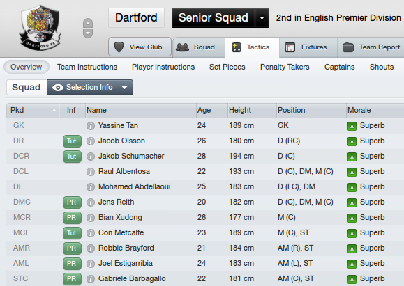 Morale is high 😍😍😍 #footballmanager #PremierLeague #DartfordFC