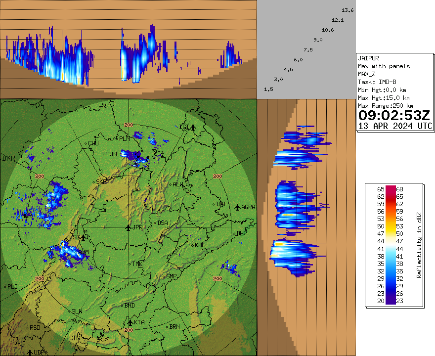 ♦️Nowcast-2 2:45 PM *** Thunderstorm with duststorm followed by Light -Moderate Rain and Hails at isolated places is likely to occur over parts of Nagaur, Ajmer, Sikar, Jaipur, Jhunjhunu, Churu, Mahendragarh, Dadri, Jhjajjar, Rewari, Gurugram, SW Delhi during next 1-2 hrs.