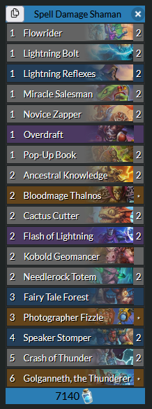 the forbidden deck that would have won the mt (REAL)