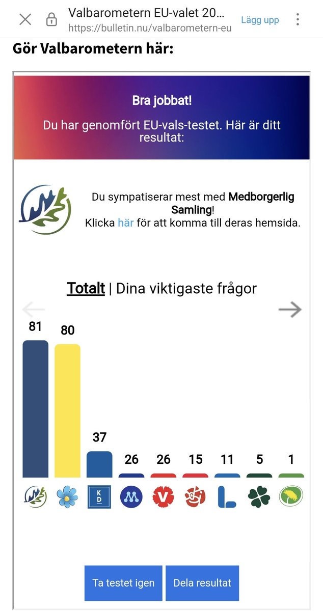 Prova Bulletins EU-valbarometer! bulletin.nu/valbarometern-… Mitt resultat visar att jag sympatiserar mest med Medborgerlig Samling. Jag är nyfiken på vad 1 poäng för MP kommer ifrån...