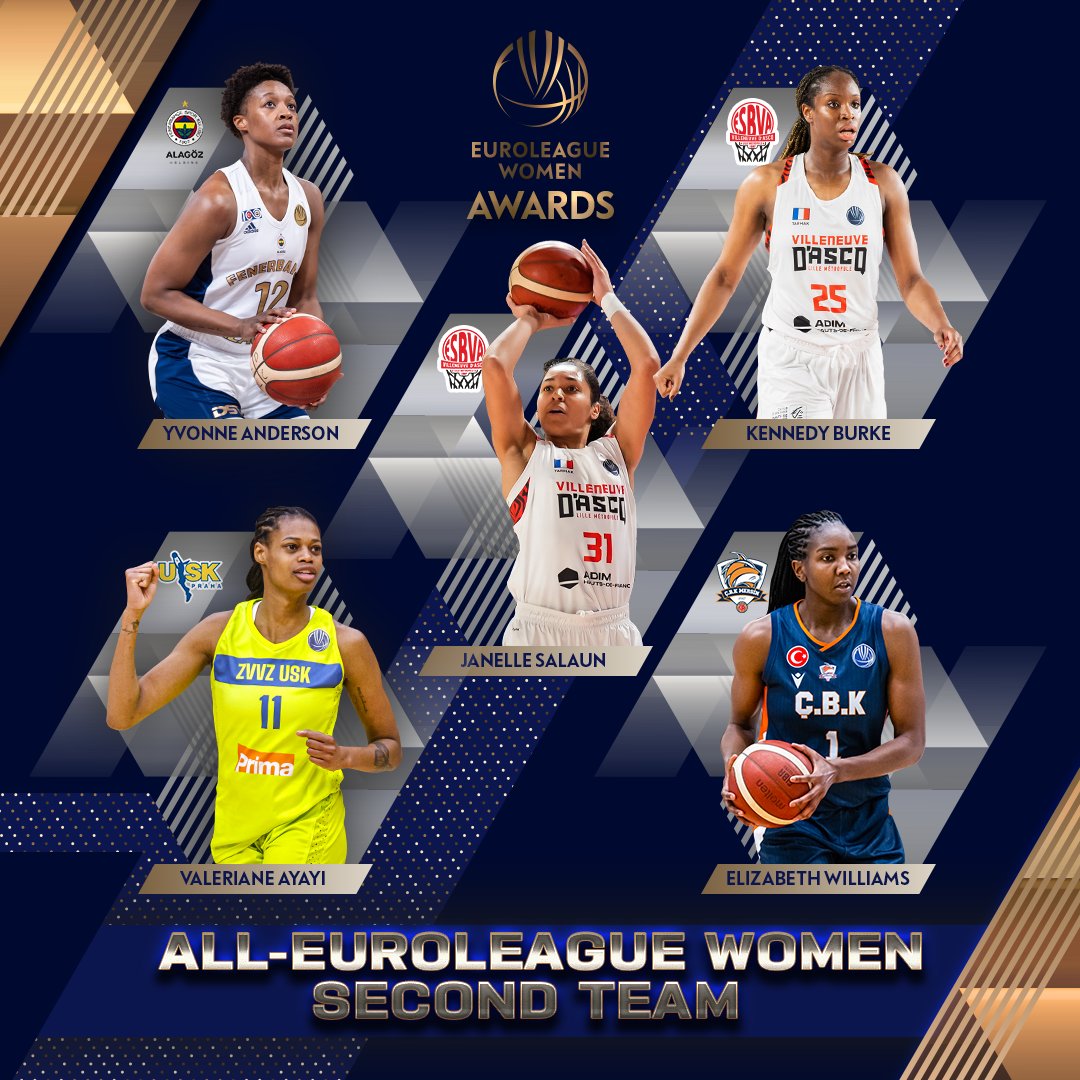 Balled out all season! 🔥 Congratulations to the All-#EuroLeagueWomen Second Team selections! 🤩