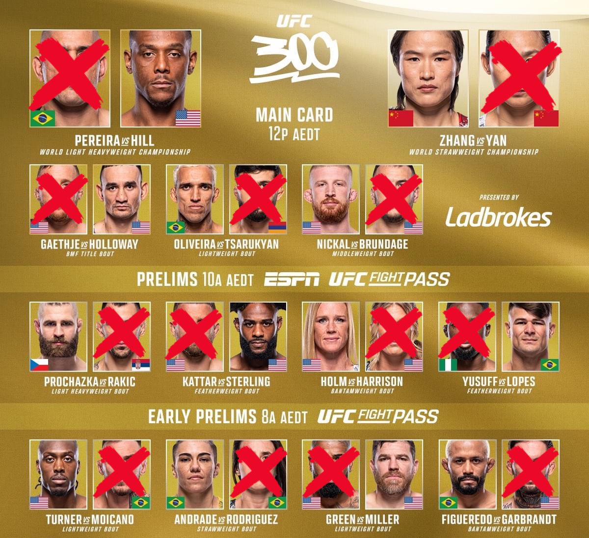 Haven’t posted my fight picks in a while but here’s my picks for #UFC300 🏆

Highest Confidence Picks:
🔒 Zhang
🔒 Nickal
🔒 Lopes
