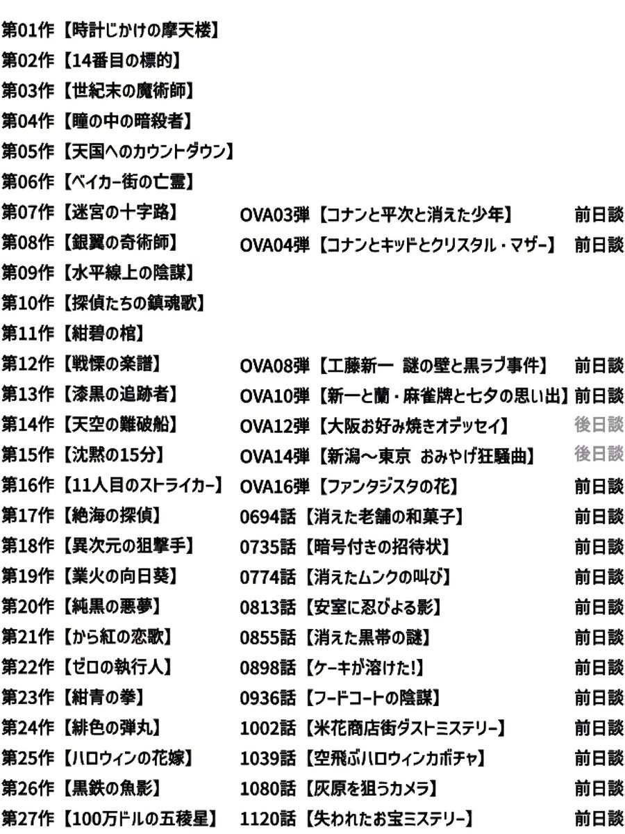 《劇場版 名探偵コナン》 「前・後日談のエピソード」を一覧にしました。 #名探偵コナン　#conan　#100万ドルの五稜星