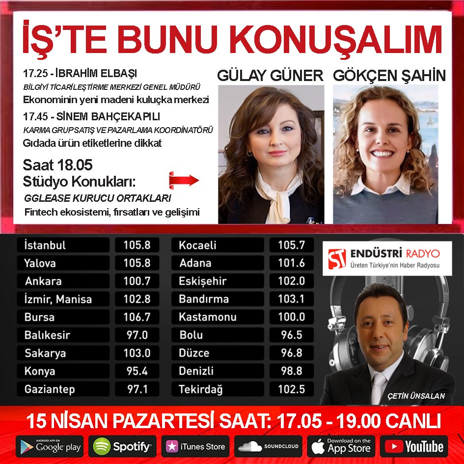 ÇETİN ÜNSALAN İLE İŞ’TE BUNU KONUŞALIM ENDÜSTRİ RADYO’DA... Ekonominin yeni madeni kuluçka merkezi; Gıdada ürün etiketlerine dikkat; Fintech ekosistemi, fırsatları ve gelişimi <a href="/stendustriradyo/">ST Endüstri Radyo</a> @gglease2023 <a href="/btmistanbul/">Bilgiyi Ticarileştirme Merkezi</a> <a href="/KarmaGrup/">karma grup</a> <a href="/reelpiyasalar/">ReelPiyasalar</a>