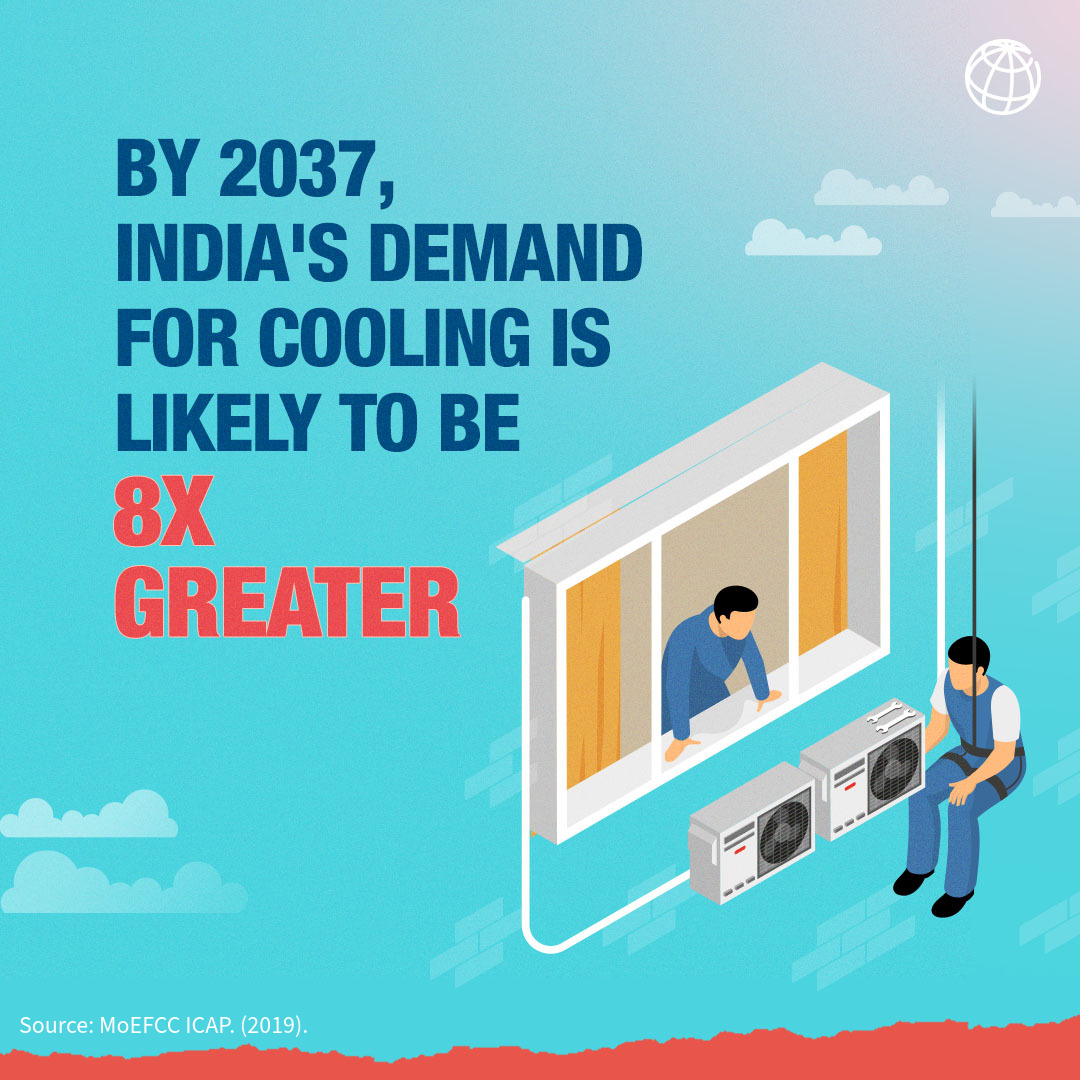 As temperatures rise, demand for cooling products is expected to grow. Discover how #CleanEnergy adoption can help in space cooling and refrigeration: wrld.bg/Ru5y50Rb3EN #IndiaCooling 🌬️🚚💡