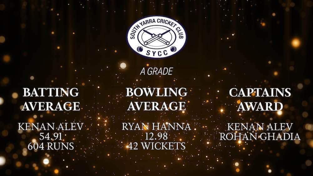 A quick round-up of the presentation night, celebrating the three grand final wins