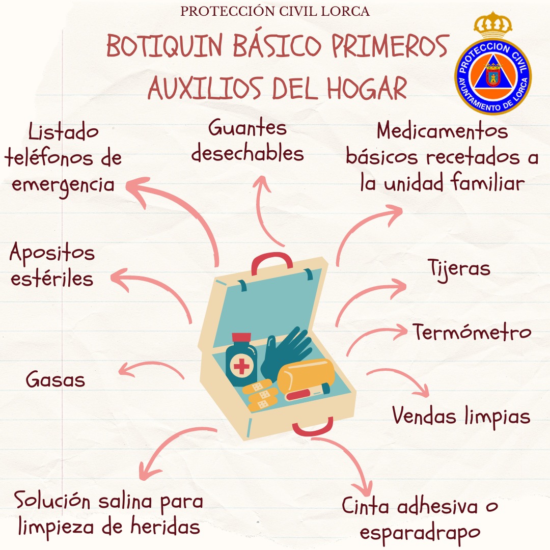 avpclorca's tweet photo. 🩹¡Hola famlias!🩹

Desde Protección Civil de Lorca queremos recordar la importancia de tener un botiquín en casa listo y completo para cualquier situación puntual que pueda surgir.

¡Prevenir es cuidar!💖🛠️ 

#Comparte
#BotiquínEnCasa 
#ProtecciónCivilLorca
#SeguridadEnCasa https://t.co/3shK3G033a