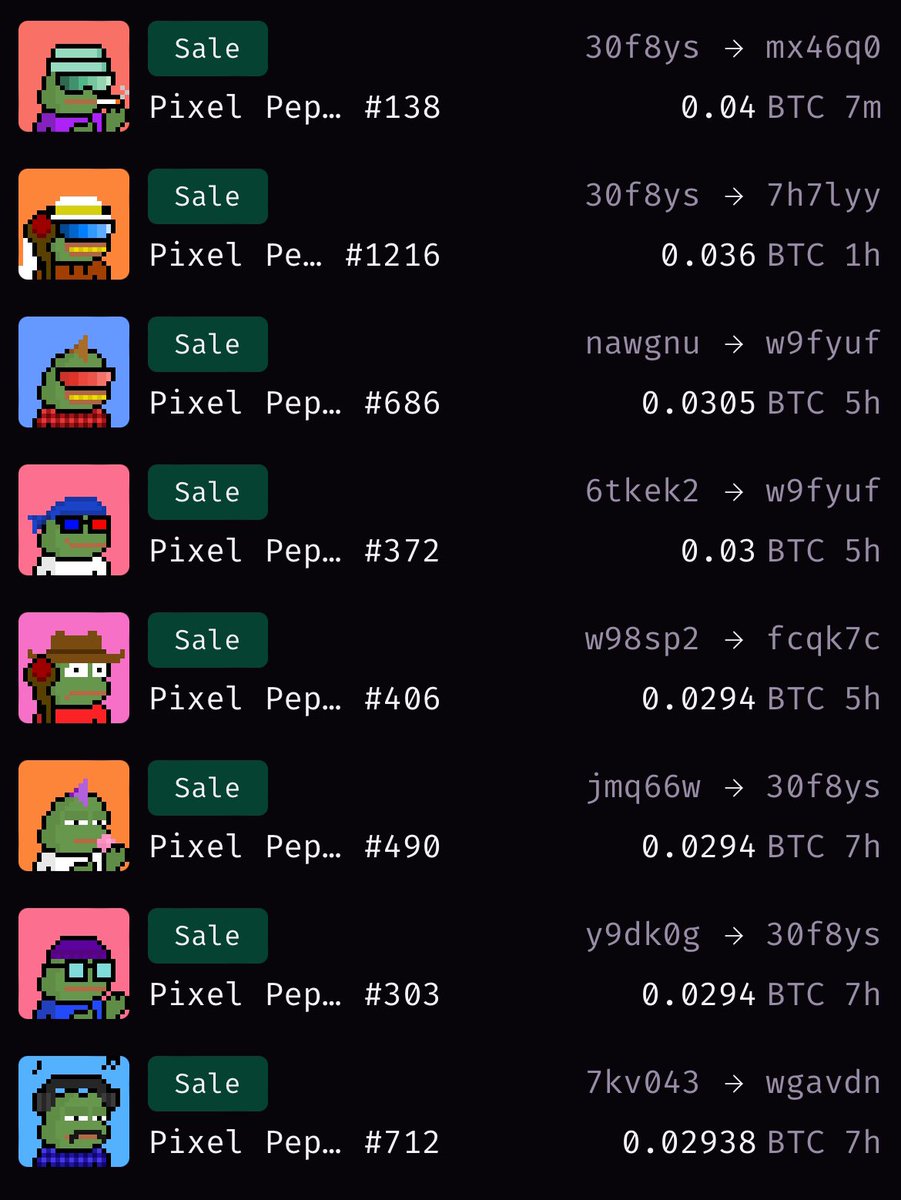 TriangleTraderz's tweet photo. 15 @PepesPixel sold in 24 hours! Are people starting to learn the Ordinals history !? https://t.co/aOMWgiNBVD