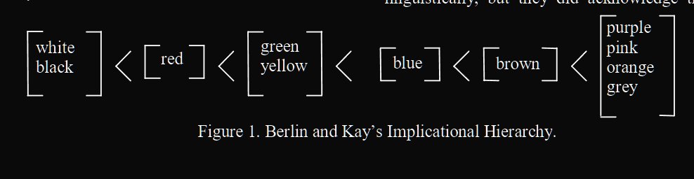 @daanisy Iya, berarti 5 warna terakhir menurut hierarki Berlin & Kay semuanya kata serapan atau neologisme; seperti abu-abu, yang dibuat dari reduplikasi <abu>.