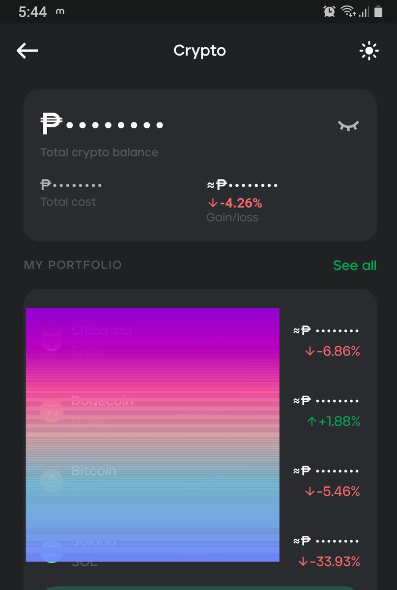 simply_tesa's tweet photo. Kumusta portfolio nyo guys? Keep calm. #bepatient #justwait #crypto https://t.co/S1XdIoFDCQ