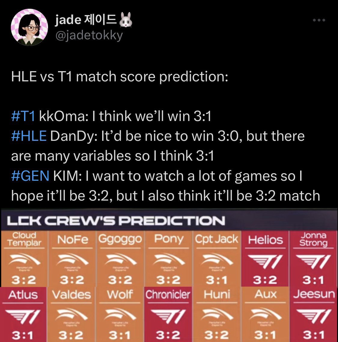 I’m convinced T1 lost game 1 so that kkOma can have another correct score prediction /j