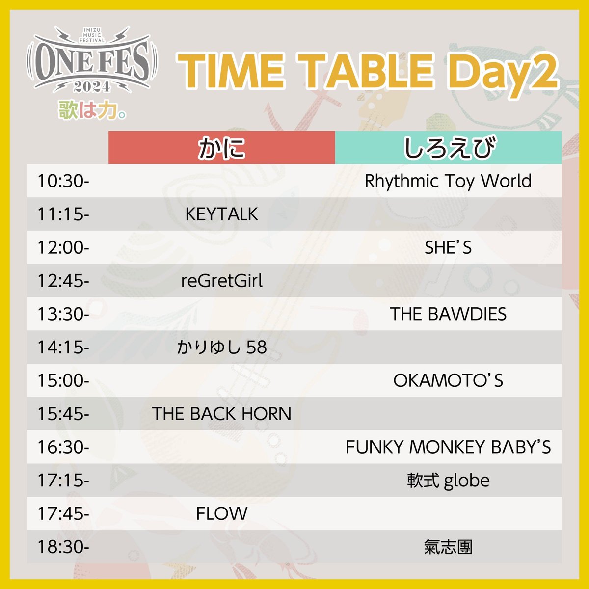 ONEFES_toyama's tweet image. 【タイムテーブル発表】
タイテ発表👏

1アーティスト35分♫
2日間、終演まで最高な時間しかありません！

テーマは「歌は力💪」

皆様のご来場を心よりお待ちしております！

開催日：5/3~4
場    所：海王丸パーク（富山県射水市）
OPEN 9:00~   START 10:30~

公式HPは↓
one-fes.com