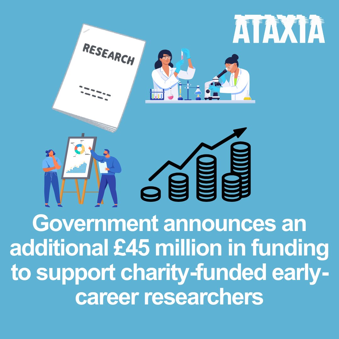 This adds to the £70m provided by the government via the Medical Research Charities Early-Career Researcher Fund over the past three years, which has already supported 1,600 researchers to date. Read more here: tinyurl.com/253b579c.