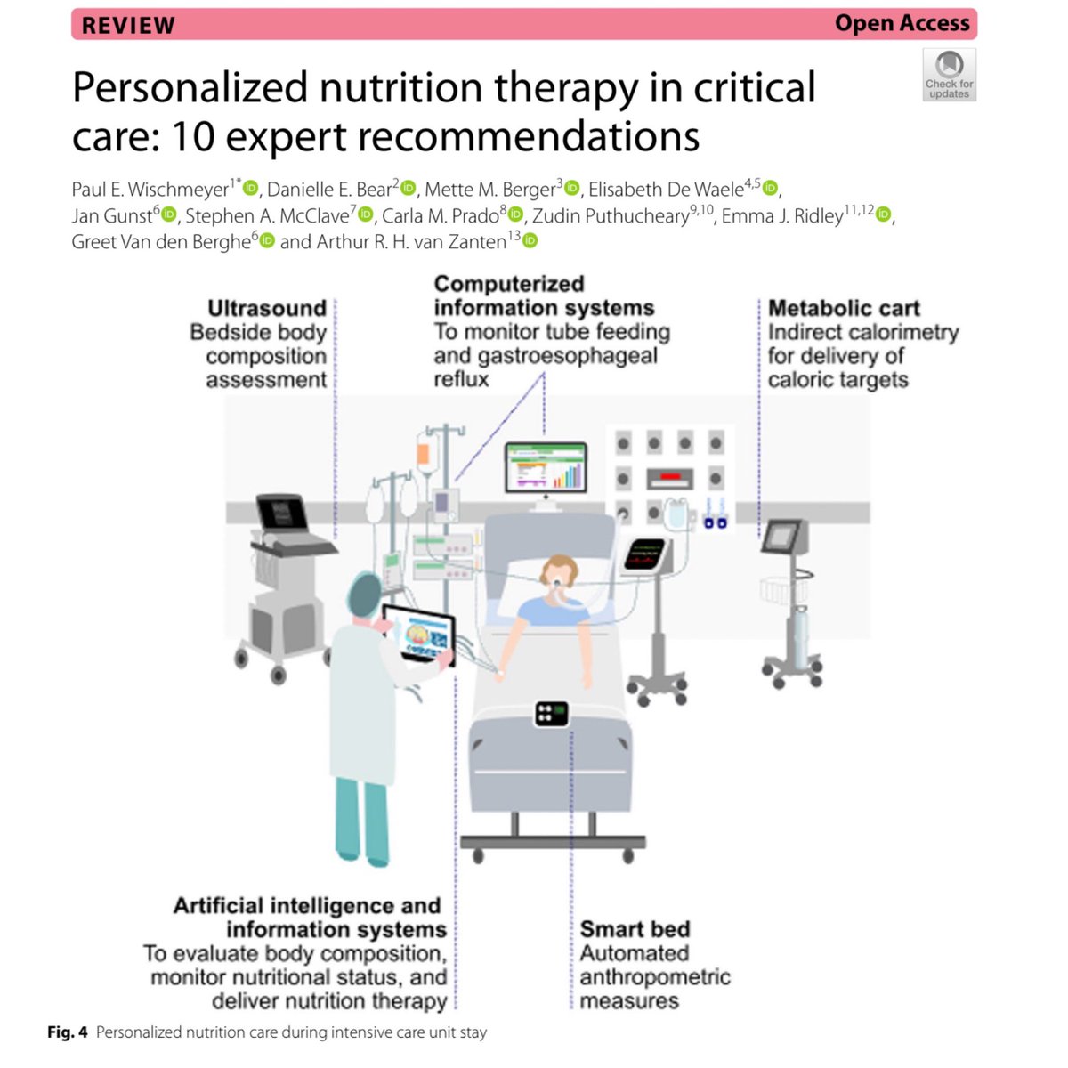 Nutrition in our critically ill patients should never be overlooked. @Paul_Wischmeyer and colleagues do a fantastic job at addressing the questions we contemplate when assessing our patients. 🎩 tip to the authors! eddyjoemd.com/foamed/