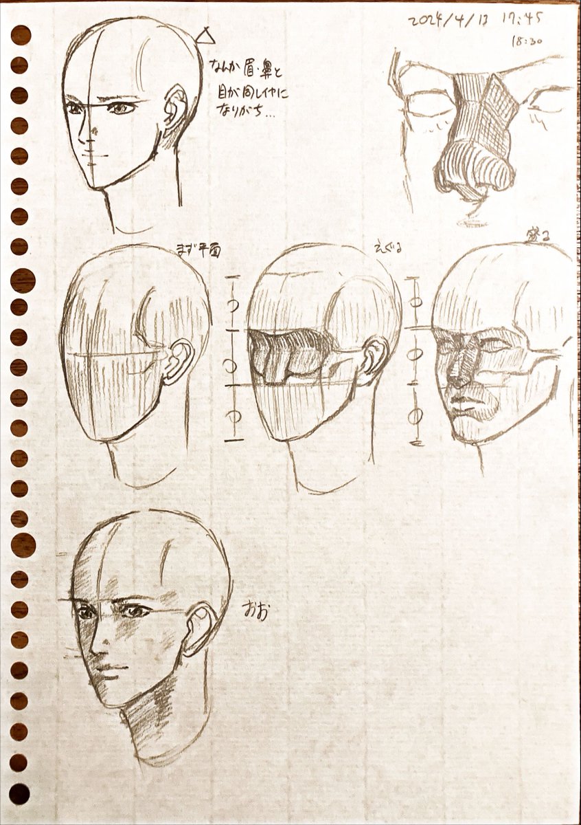 顔面比悪戦苦闘 