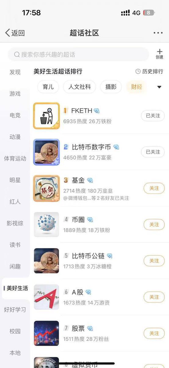 FKETH2024's tweet image. In a sea full of red

The #PEPE of this bull run stared ppl in the face.

$FKETH the #1 meme on #Webio

We will keep saying it.. 

$.42 - $1.00 dollar is written this cycle

I really feel sad for ppl who are here today

That are wasting it, and failing to capitalize on $FKETH 🖕