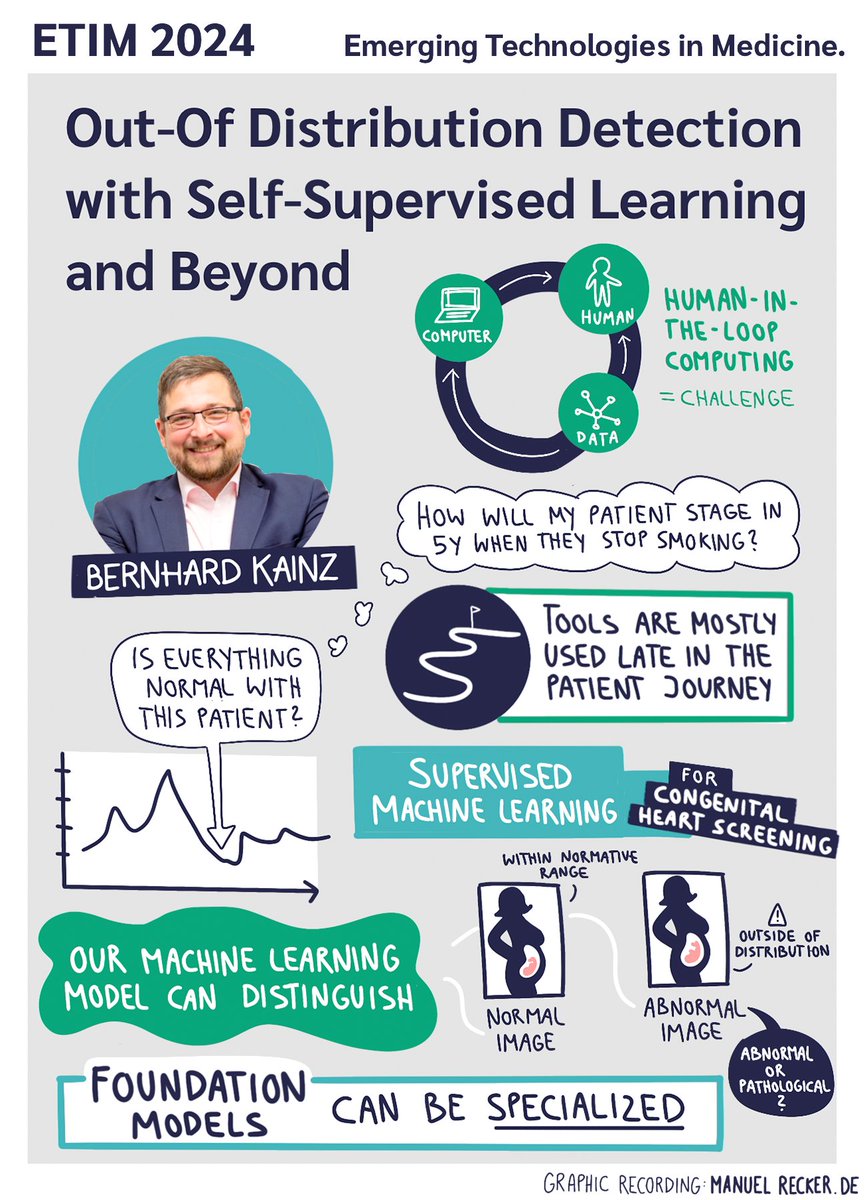 Bernhard Kainz (@bernhardkainz1) on Twitter photo Very nice idea to illustrate what we are doing <a href="/BorderlessSci/">Borderless research group</a> during a talk. Thanks a lot to <a href="/JensKleesiek/">Jens Kleesiek</a> and the excellent etim.uk-essen.de event for this! Very nice idea to illustrate what we are doing <a href="/BorderlessSci/">Borderless research group</a> during a talk. Thanks a lot to <a href="/JensKleesiek/">Jens Kleesiek</a> and the excellent etim.uk-essen.de event for this!