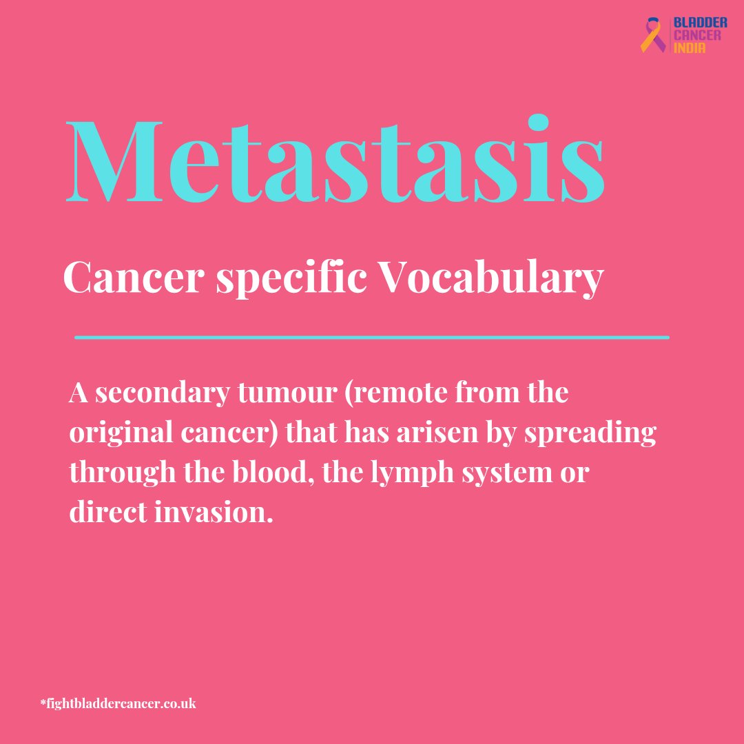 Cancer Vocabulary - 7

#vocabulary #cancerawareness #cancersupportcommunity #CTscan #bladdercancer