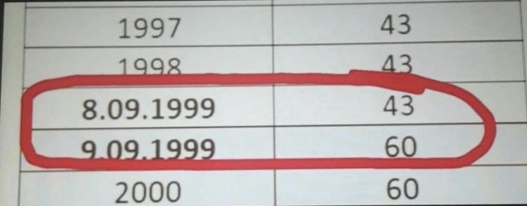 11 ayın sultanını uğurladık, Sıra geldi emeklilikteki adaletsizlik kralının uğurlanmasına.. #EmeklilikteKademeyeTakılanla