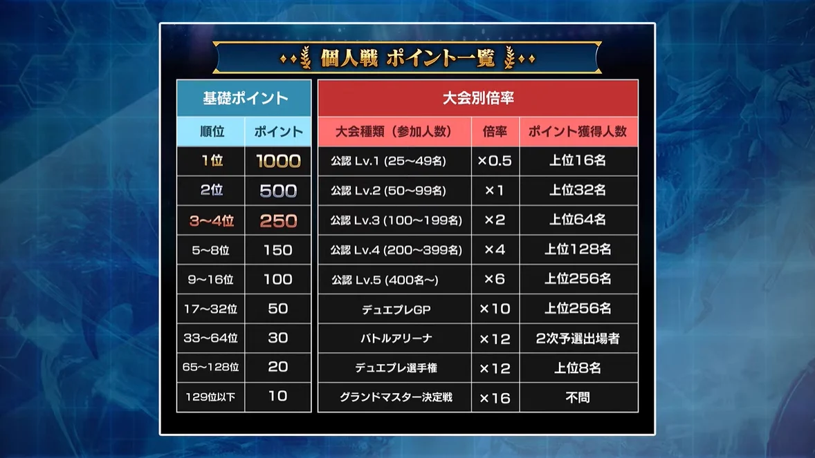 田園補完計画 on X: 