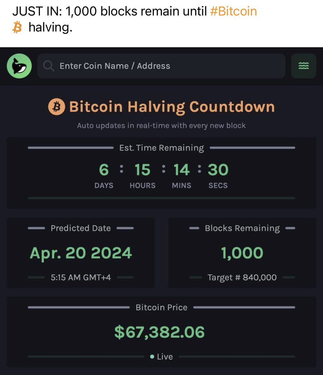 Just 1000 blocks until the #Bitcoin halving.