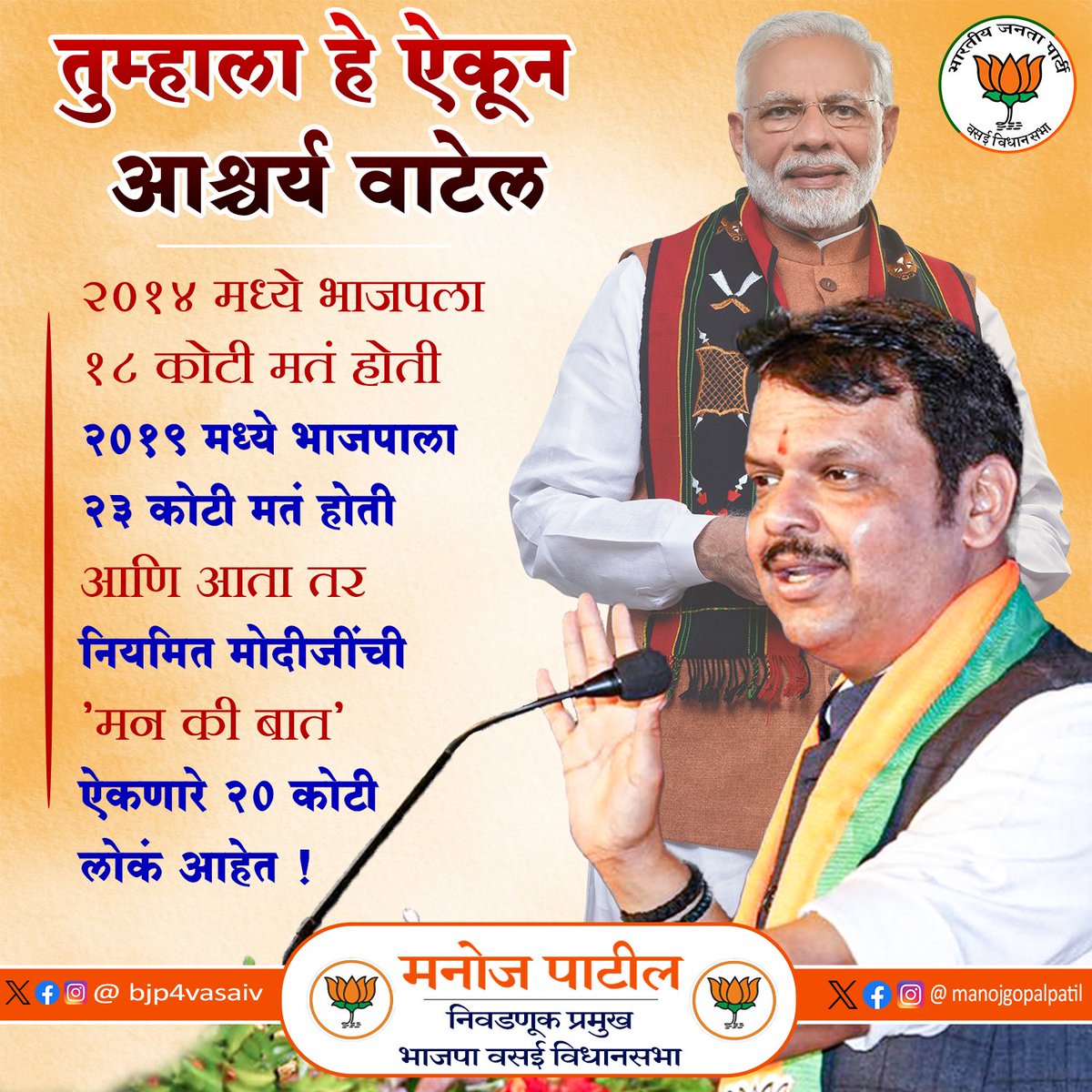 संपूर्ण भारत आज म्हणत आहे
“हर एक बार, सिर्फ मोदी सरकार।”

@narendramodi @Dev_Fadnavis

#DevendraFadnavis #PhirEkBaarModiSarkar #ModiAgainIn2024 #ModiHaiToMumkinHai #ModiJiKaParivaar #BJP4IND #BJP4Maharashtra #ManojPatil #BJP4Vasai #BJP4VasaiVirar
#वसई_विधानसभा_133