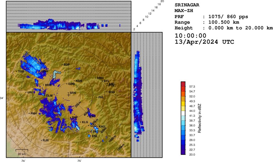 🔺Light to Moderate Rainfall activities with snowfall at higher reaches would occur over many parts of Jammu & Kashmir during next 3 hrs.