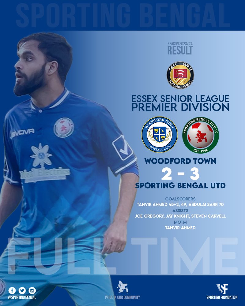 SportingBengal's tweet photo. Up to 4th in the @EssexSenior Premier Division after GW36 📈

Unbeaten in 7 including 4 big away wins against teams fighting for Playoffs.

It could end in tears with destiny not in our hands but it’s fair to say Clarky and the boys are giving it everything.

#BengalExpress 🐯🚂 https://t.co/zRuqiU8A1v