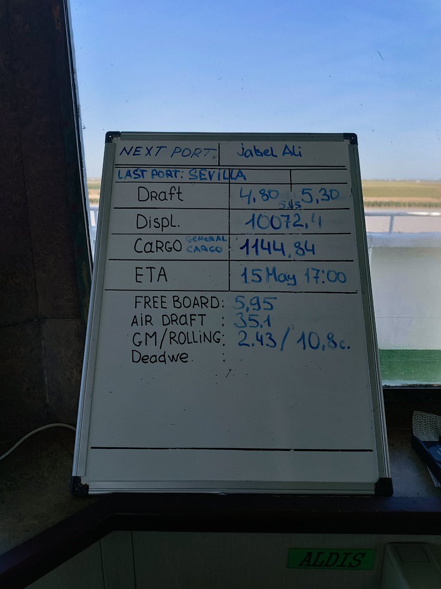 BBC MINNESOTA, de salida del <a href="/PuertoDeSevilla/">Puerto de Sevilla</a> después de finalizar la descarga en las instalaciones de <a href="/LSevitrade/">Sevitrade</a> .
Siguiente destino Jabel Ali #Dubái