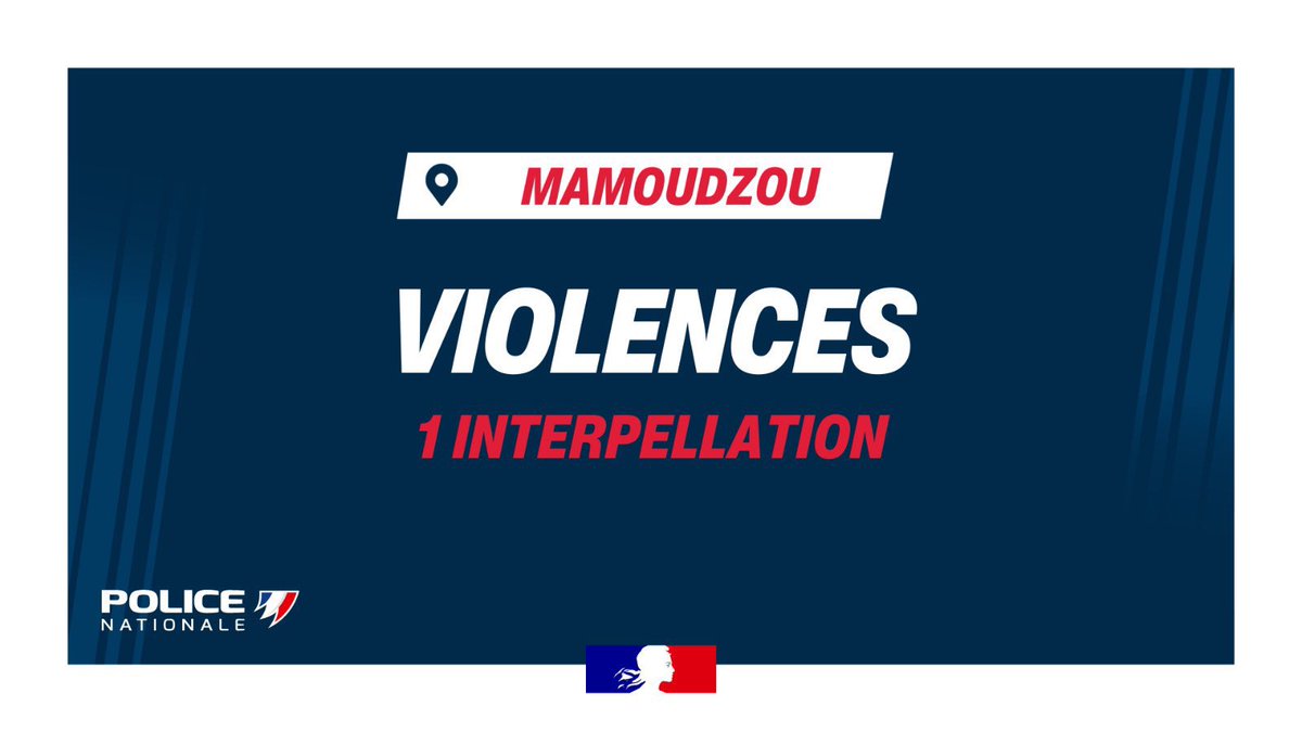 #Interpellation | Mardi, un lycéen a été blessé par une machette par des individus. Les policiers ont rapidement identifié l'auteur de l'agression avant de l'interpeller et de le placer en détention provisoire.