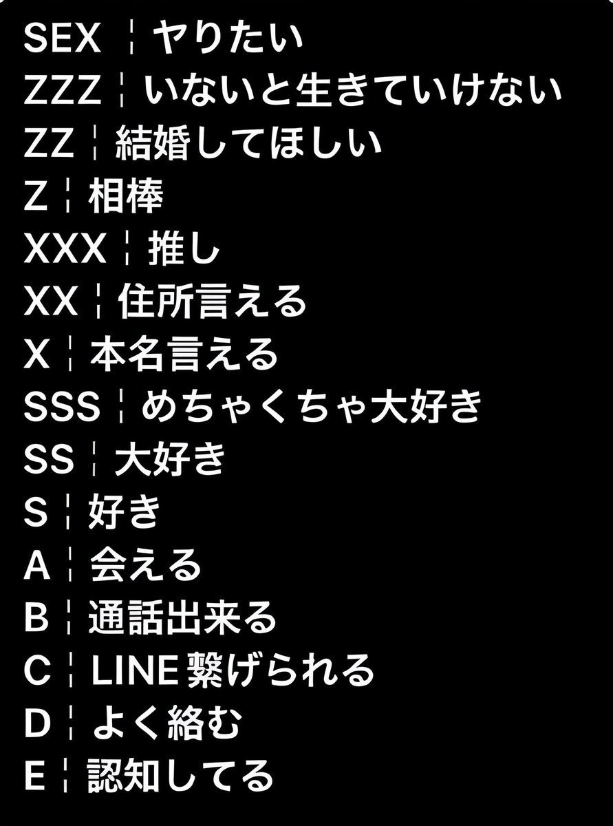 #リプで教えて
1番上やばすぎな？www