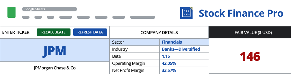 Stock Finance Pro tweet media