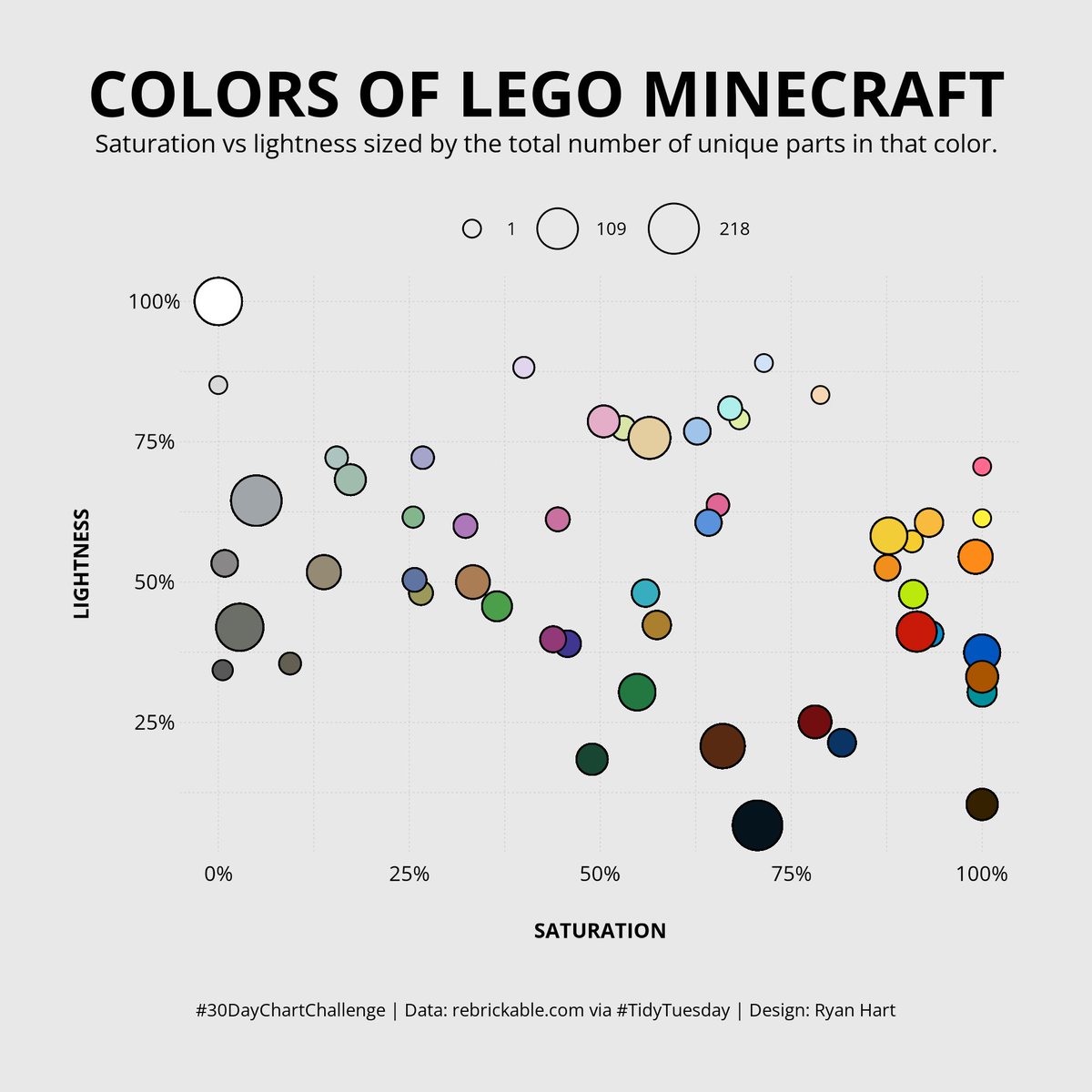 Ryan Hart tweet media
