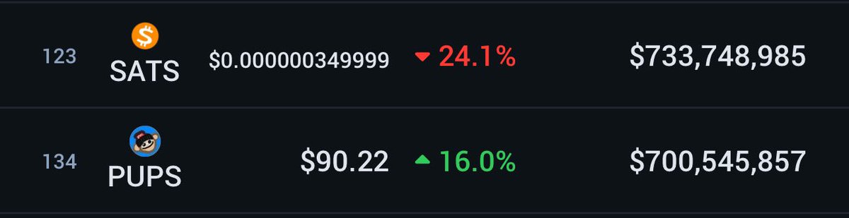 $pups taking over $sats 
You’re not ready!